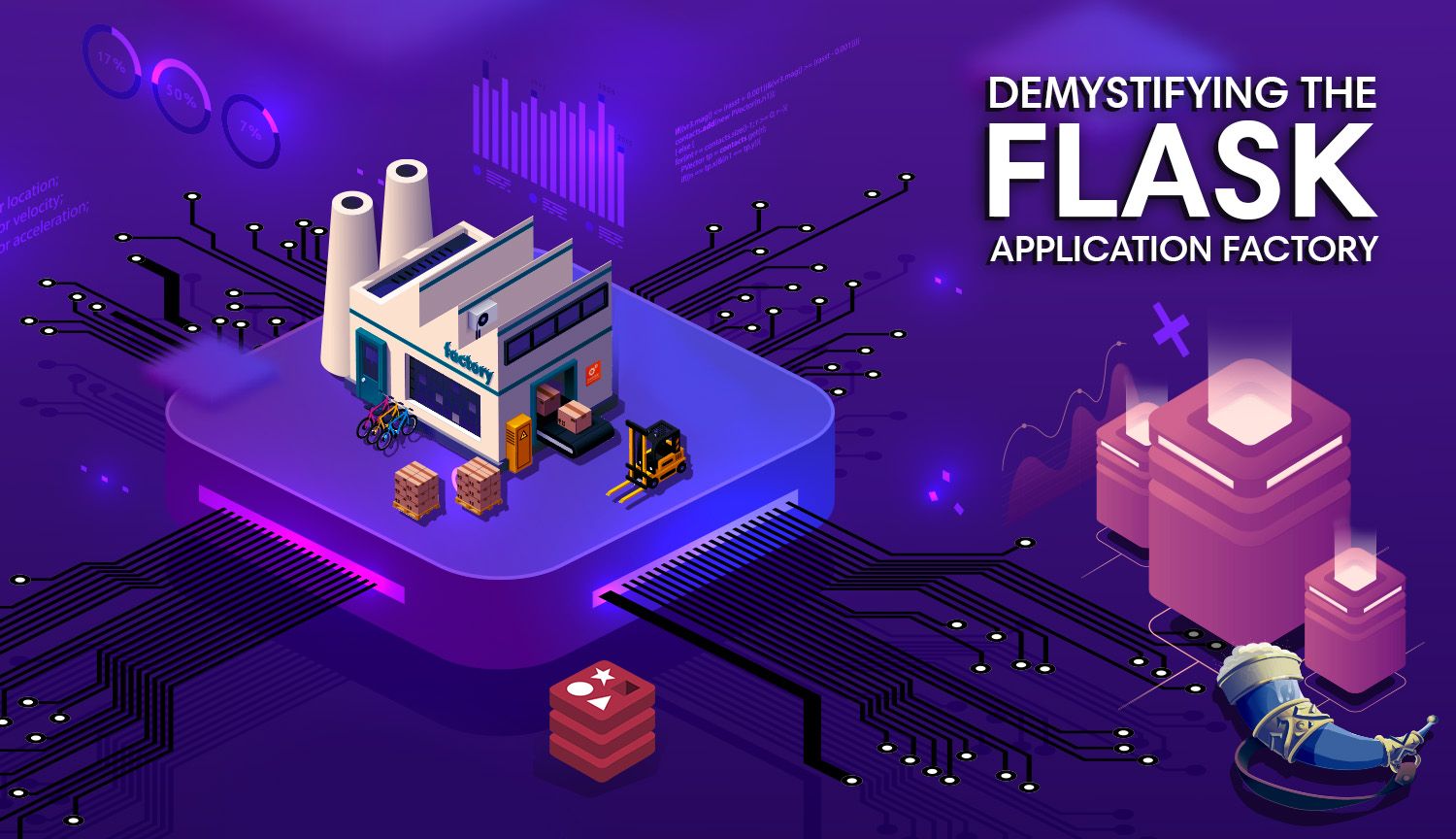 Demystifying Flask’s “Application Factory”