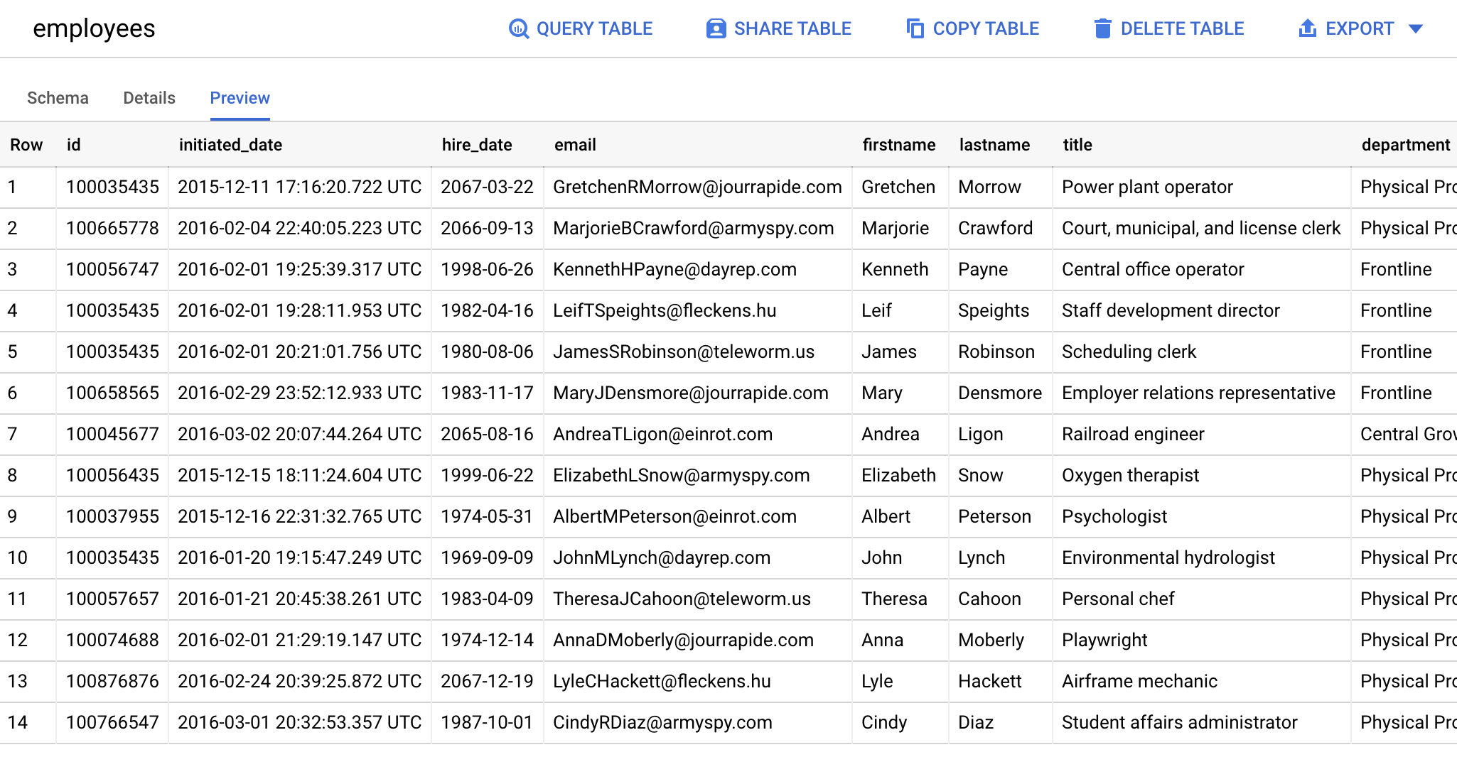 Create Google BigQuery Tables via the Python SDK